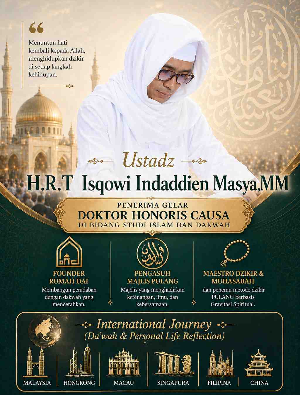 Perjalanan Dakwah