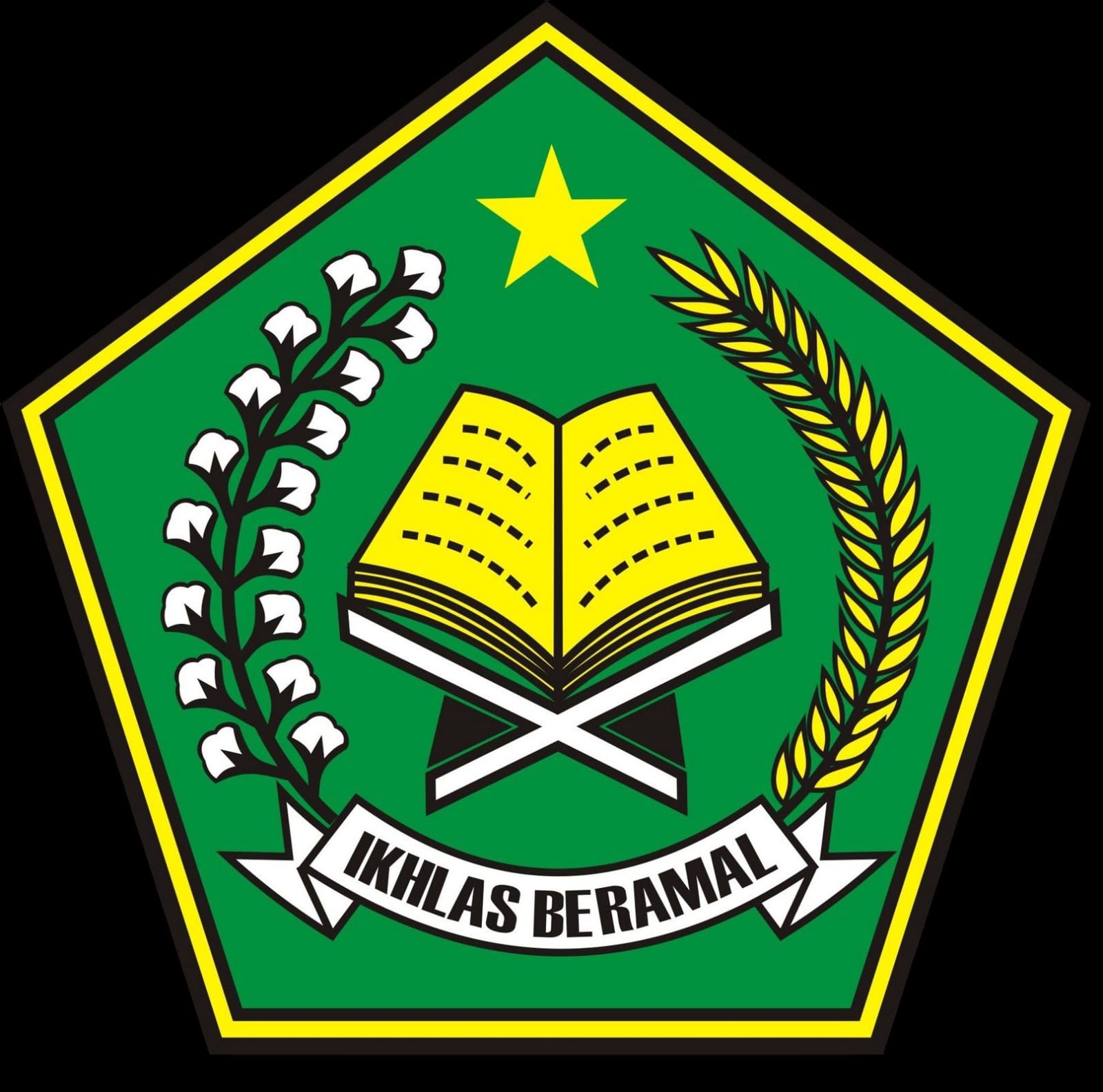 MIN 2 Cirebon